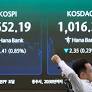World shares are mixed and oil trades below $80 on optimism over interim US-Iran war deal