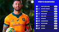Quade Cooper Restores Order To Universe