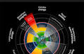 Big World, Small Planet