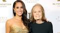 Meghan Markle Reveals Glimpse Inside Gloria Steinem's Iconic New York Home