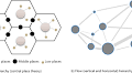 Towards a theory of sustainable city sizes - npj Urban Sustainability