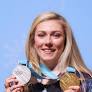 2026 Milano Cortina Olympics: Athletes to Watch