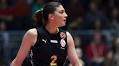 İlkin Aydın dan Galatasaray Daikin e kötü haber