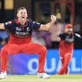A glance at RCB’s top five individual bowling performances in IPL 2026