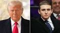Donald Trump's Reaction to Learning That Some People Think Barron Could Be President One Day