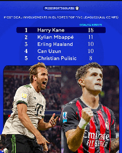 Man this Harry Kane guy seems pretty decent. : r/BayernMunich