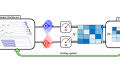 Resource-efficient Quantum Solver for Travelling Salesman Problem Implemented with Four Cities on Silicon Photonics