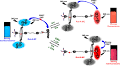 Highly Efficient Förster Resonance Energy Transfer Modulations of Dual-AIEgens between a Tetraphenylethylene Donor and a Merocyanine Acceptor in Photo-Switchable [2]Rotaxanes and Reversible Photo-Patterning Applications | ACS Applied Materials & I