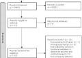 Age-matched versus non-age-matched comparison of clinical and functional differences between delusional disorder and schizophrenia: a systematic review