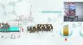 The Rise of Plastic Pyrolysis in Recycling Strategy