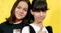 Cartoon Network, Sony release song featuring YouTube stars Rawan and Rayan