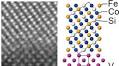 Artificial Control of Giant Converse Magnetoelectric Effect in Spintronic Multiferroic Heterostructure