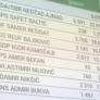 U Centru Ajnadžić prvi, Rešidat drugi