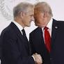 Trump’s Letter to Norway Should Be the Last Straw