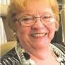 Patricia Buchanan Obituary (2025) - Palatka, FL - Palatka Daily News
