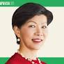 Most Powerful Women Asia