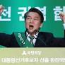 SWOT analysis of presidential candidate Ahn Cheol-soo