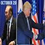 Anwar’s display of servility to Trump