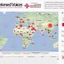 Threatened Voices · March, 2025