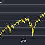 S&P 500 tops 7,000 for first time