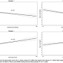 Black and Blue: how democratic attitudes shape affect toward Blue or Black Lives Matter