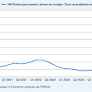 A Wonkish Note on Tariffs and Inflation