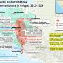 Armed Confrontations and Forced Evacuation from Villages in Chiapas, Mexico: The Uncontrolled Southern Border with Guatemala