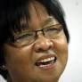 The Courage and Commitment of Judy Taguiwalo