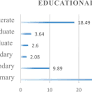 Visual inspection with acetic acid and colposcopy: screening of cervical cancer in resource-limited healthcare settings