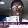 Digital ID systems in Africa: A dream of inclusion or a threat to privacy?