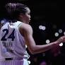 The Fight for the Future of Women’s Basketball
