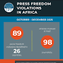 Africa Media Monitoring October to December 2025: Election-related media freedom violations in Tanzania, Uganda