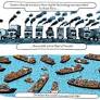 World Without End review by Jean-Marc Jancovici and Christophe Blain – a graphic view of the climate crisis