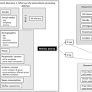 Who posted #MeToo, why, and what happened: A mixed methods examination