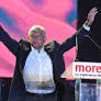 Lessons from Mexico’s Recall Vote