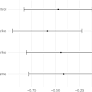 Framing Labor Action: Experimental Evidence from Teachers in Mexico