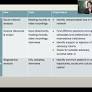The power of interpersonal relationships: A socio-legal approach to international institutions and human rights advocacy