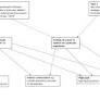 Different understandings, different responses: experiences of racism among highly educated, second generation Black Germans