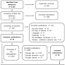 Students’ perspectives on racism and anti-racism in physical education: a systematic review