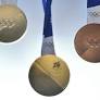 U.S. Olympic and Paralympic officials bar transgender women from Olympic women's sports