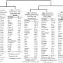 The rise of antifeminist perspectives among future educators: a growing concern?