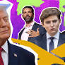 The superstars attending Trumps’ World Liberty Forum on February 18