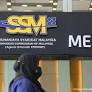 CCM: Filing showing Azam's Awanbiru shares based on 2024 returns