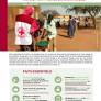Prévention et lutte contre le Covid-19 au Burkina Faso - Faits et chiffres de la croix-rouge (mars - avril 2020)