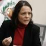 Es falso el dato de Anahí Durand acerca de que el Ministerio de la Mujer es el que menos presupuesto recibe