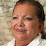 The Legacy of Laura Pollán: the Struggle for Democracy and Human Rights in Cuba