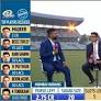 Bringing Back Trent Boult Last Season Added More Value : Mumbai Indians Head Coach Mahela Jayawardene