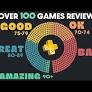 Every Good Game On PlayStation Plus Extra 2025 - PS PLUS Sanju Samson (dEL53fJ8mD)