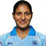 Gurjit Kaur