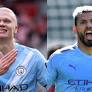 'What slump are they talking about?!' - Erling Haaland's critics blasted as Man City legend Sergio Aguero insists star striker has 'spoiled everyone'